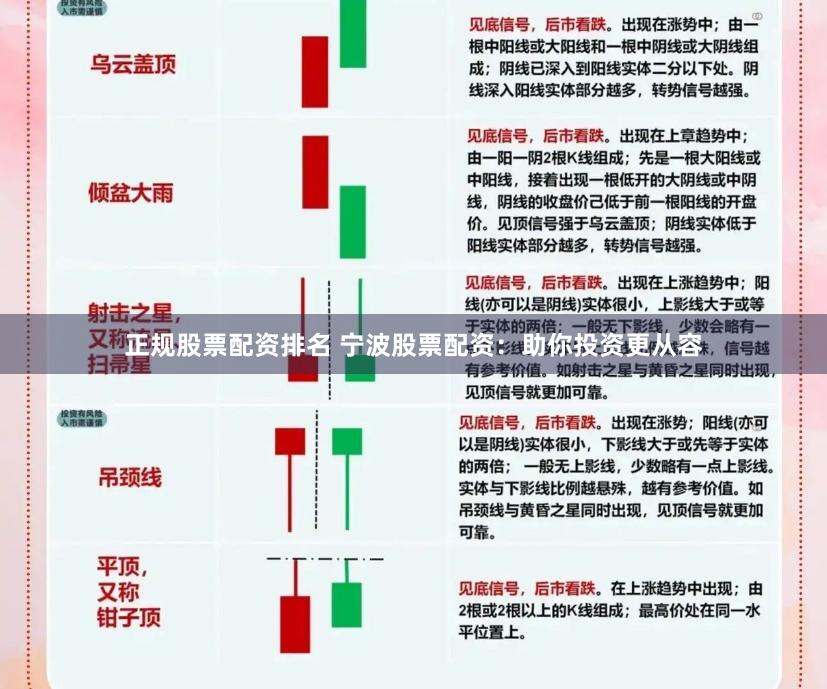 正规股票配资排名 宁波股票配资：助你投资更从容