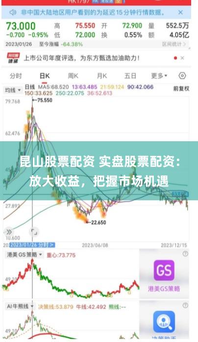 昆山股票配资 实盘股票配资：放大收益，把握市场机遇