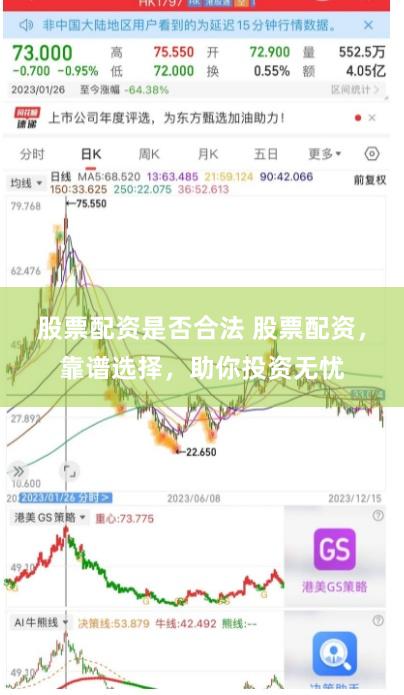 股票配资是否合法 股票配资，靠谱选择，助你投资无忧