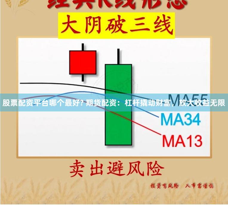 股票配资平台哪个最好? 期货配资：杠杆撬动财富，放大收益无限