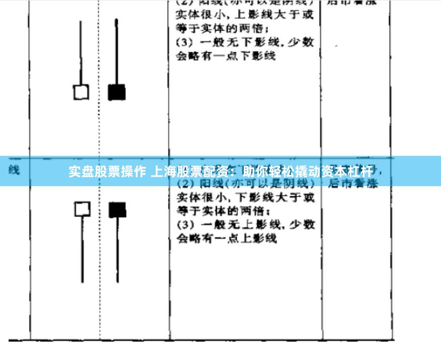 实盘股票操作 上海股票配资：助你轻松撬动资本杠杆