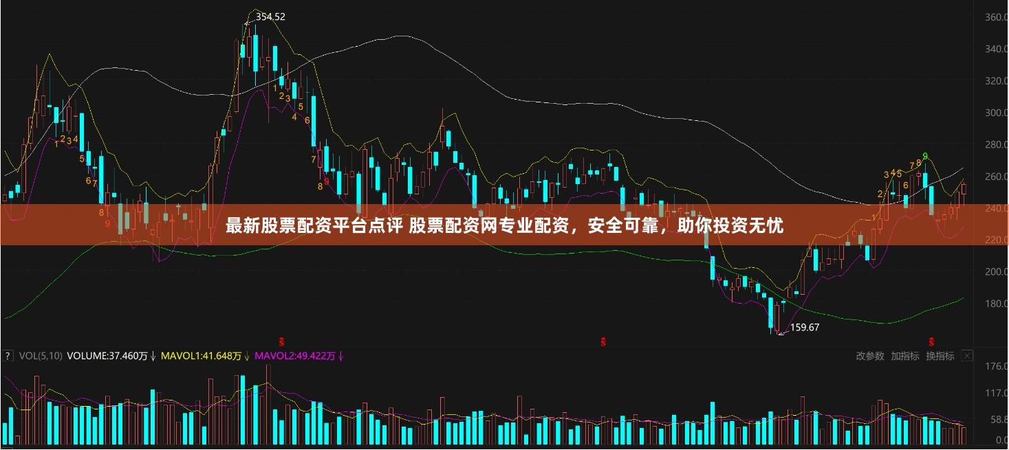 最新股票配资平台点评 股票配资网专业配资，安全可靠，助你投资无忧