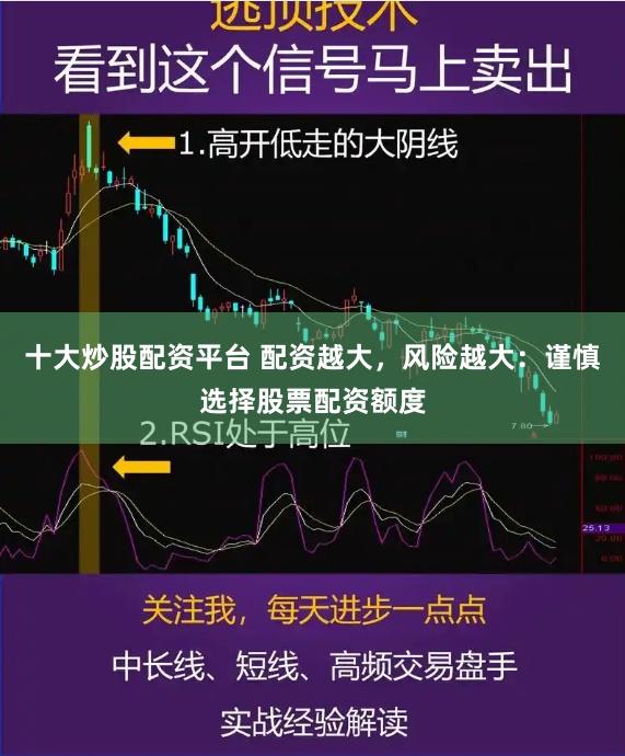 十大炒股配资平台 配资越大，风险越大：谨慎选择股票配资额度