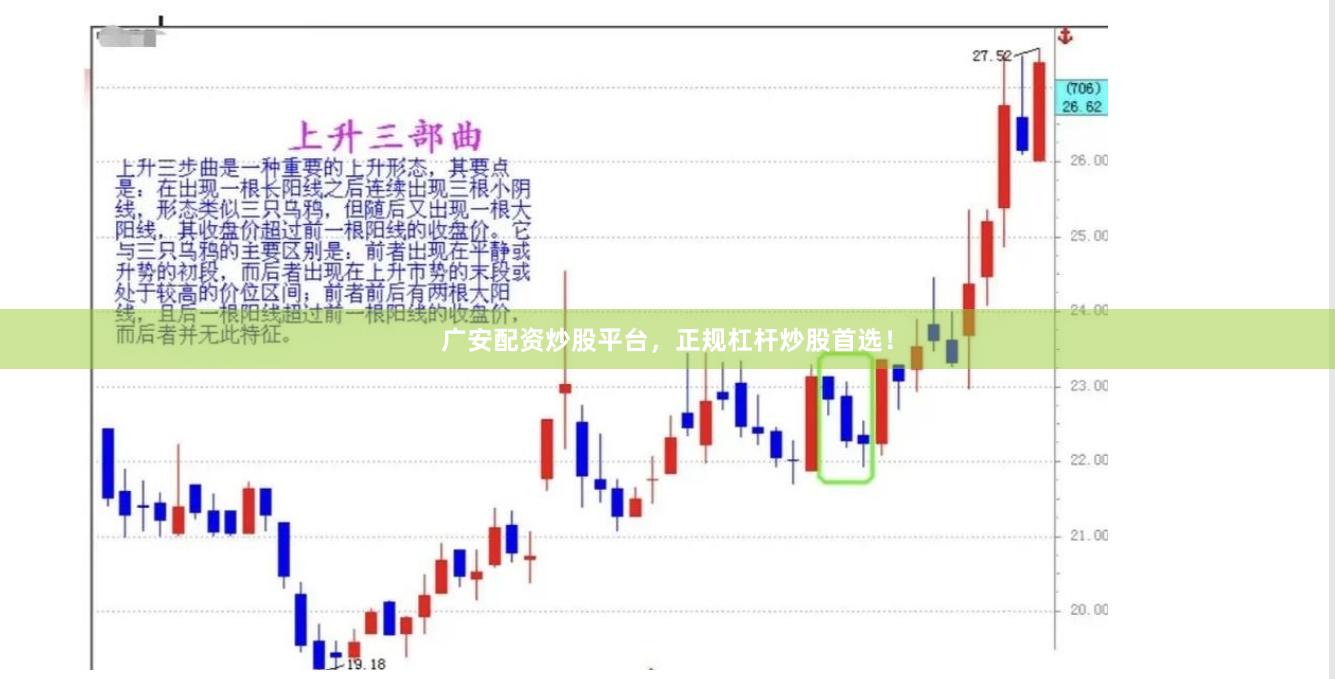 广安配资炒股平台，正规杠杆炒股首选！
