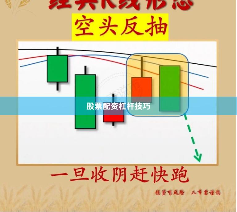 股票配资杠杆技巧